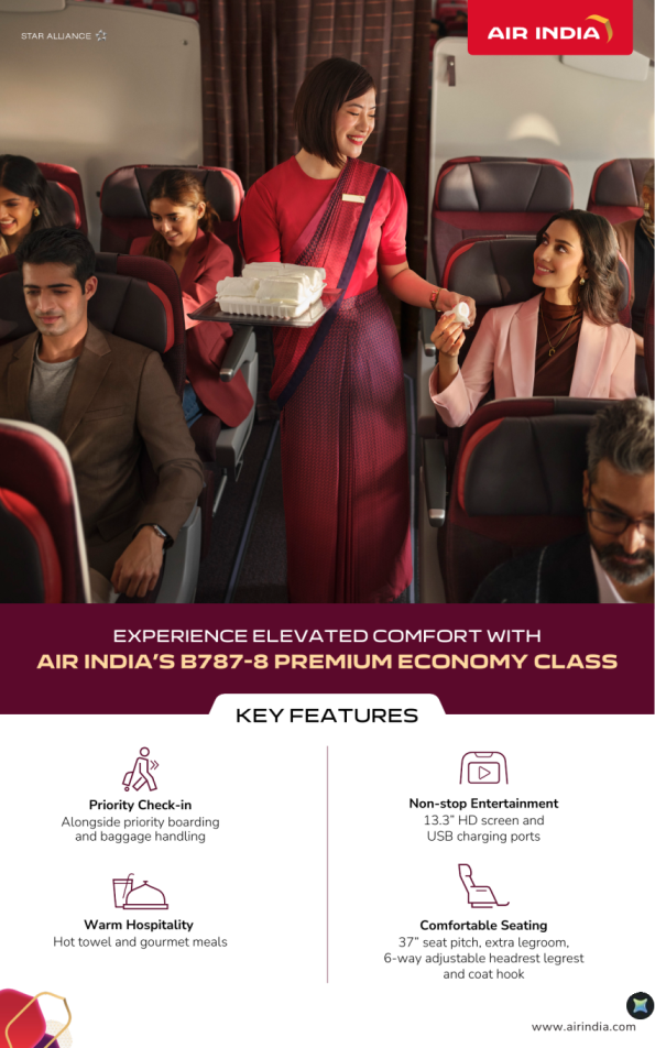 Conoce la Premium Economy de los B787-8 de Air India
