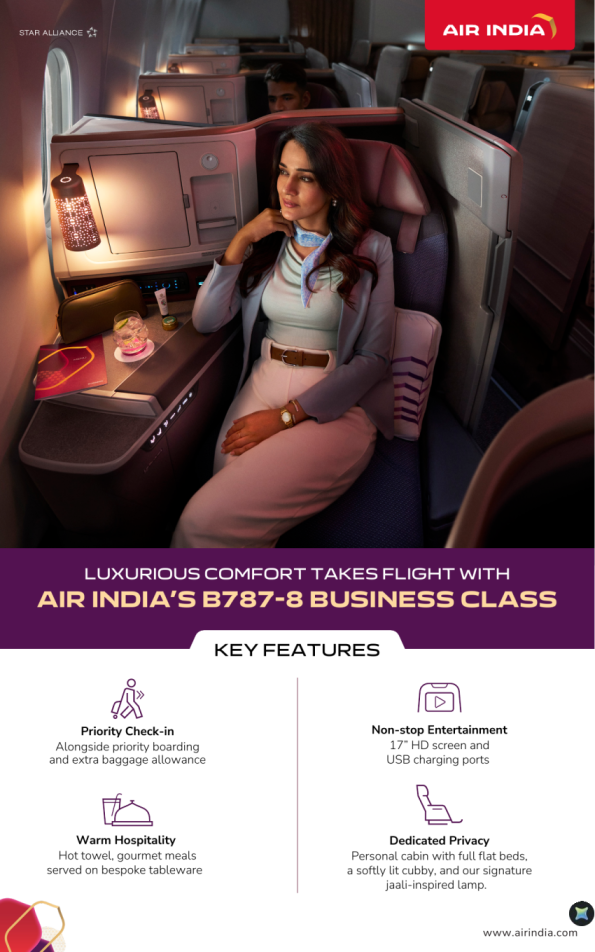 Conoce la clase Business de nuestros 787-8