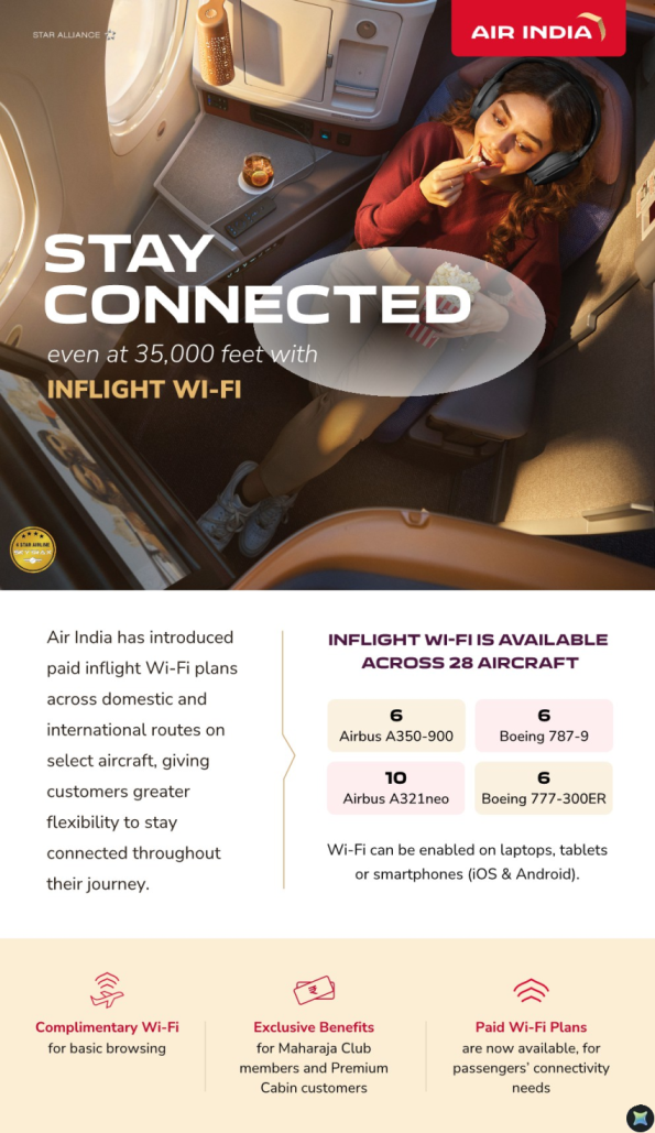 Air India: Stay Connected